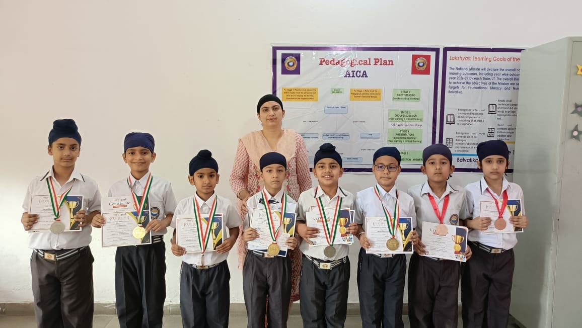 Outstanding IOF Results